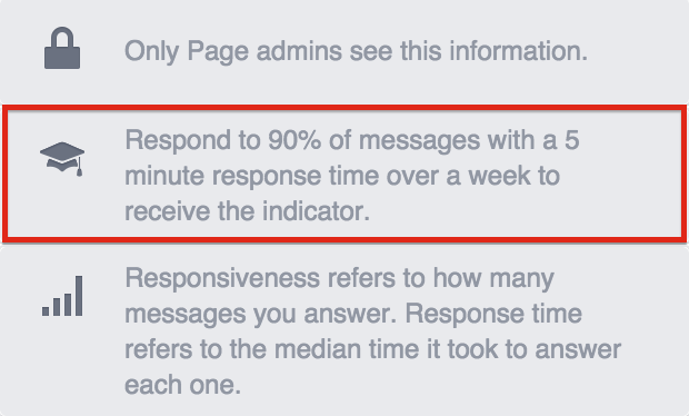 facebook-messages-for-brand-pages