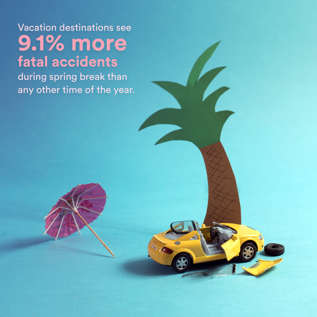 springbreak accidents infographic